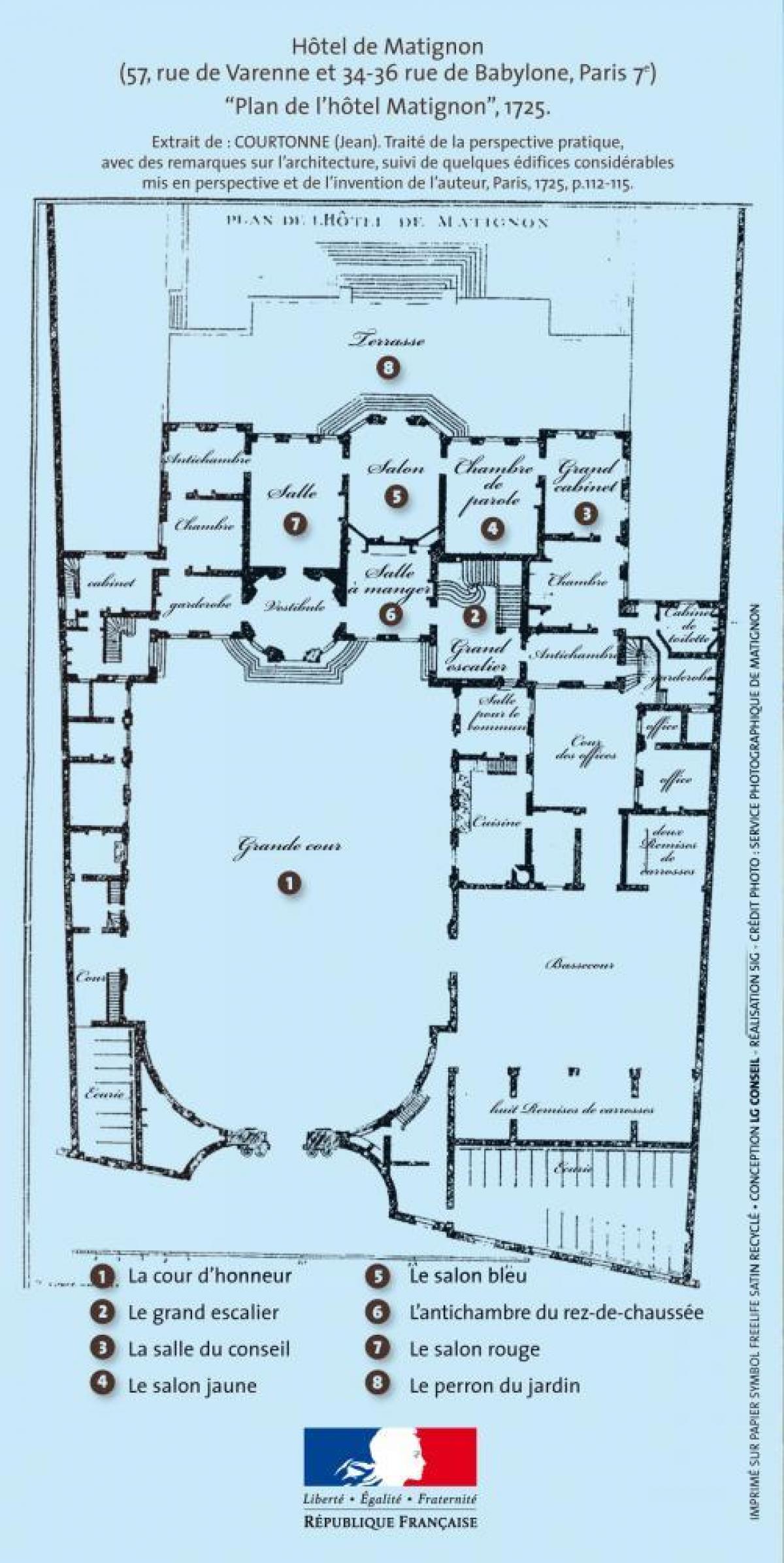 Kaart Hôtel Matignon