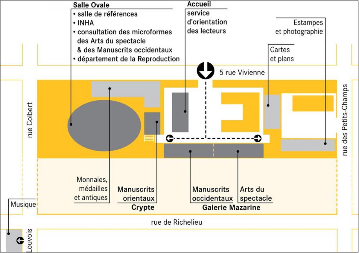 Kaart Bibliothèque nationale de France Richelieu-Louvois