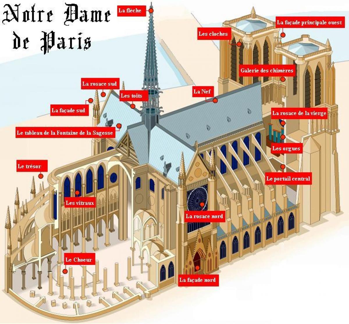 Kaart Notre Dame de Paris