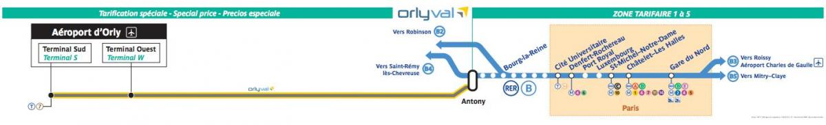 Kaart OrlyVal