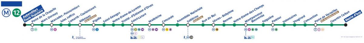 Kaart Pariisi metroo liin 12