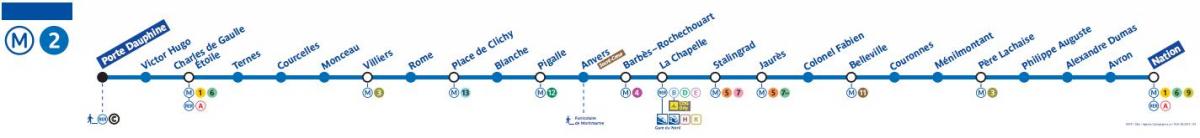Kaart Pariisi metroo liin 2