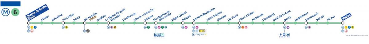 Kaart Pariisi metro line 6