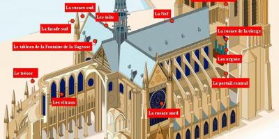 Kaart Notre Dame de Paris