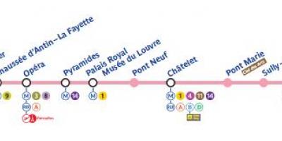 Kaart Pariisi metroo liin 7