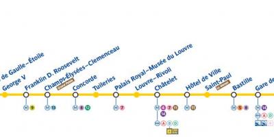 Kaart Pariisi metroo liin 1