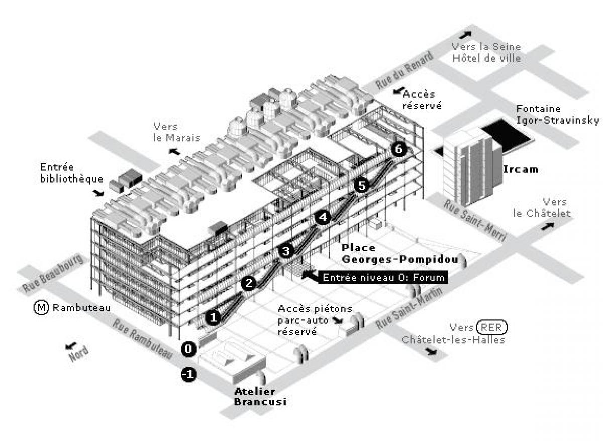 Kaart Centre Pompidou