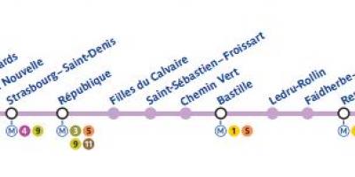 Kaart Pariisi metroo liin 8